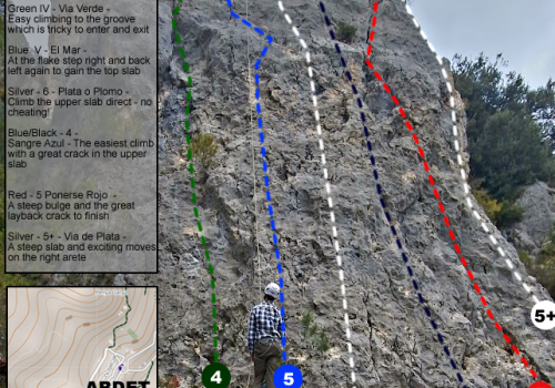 Escalada